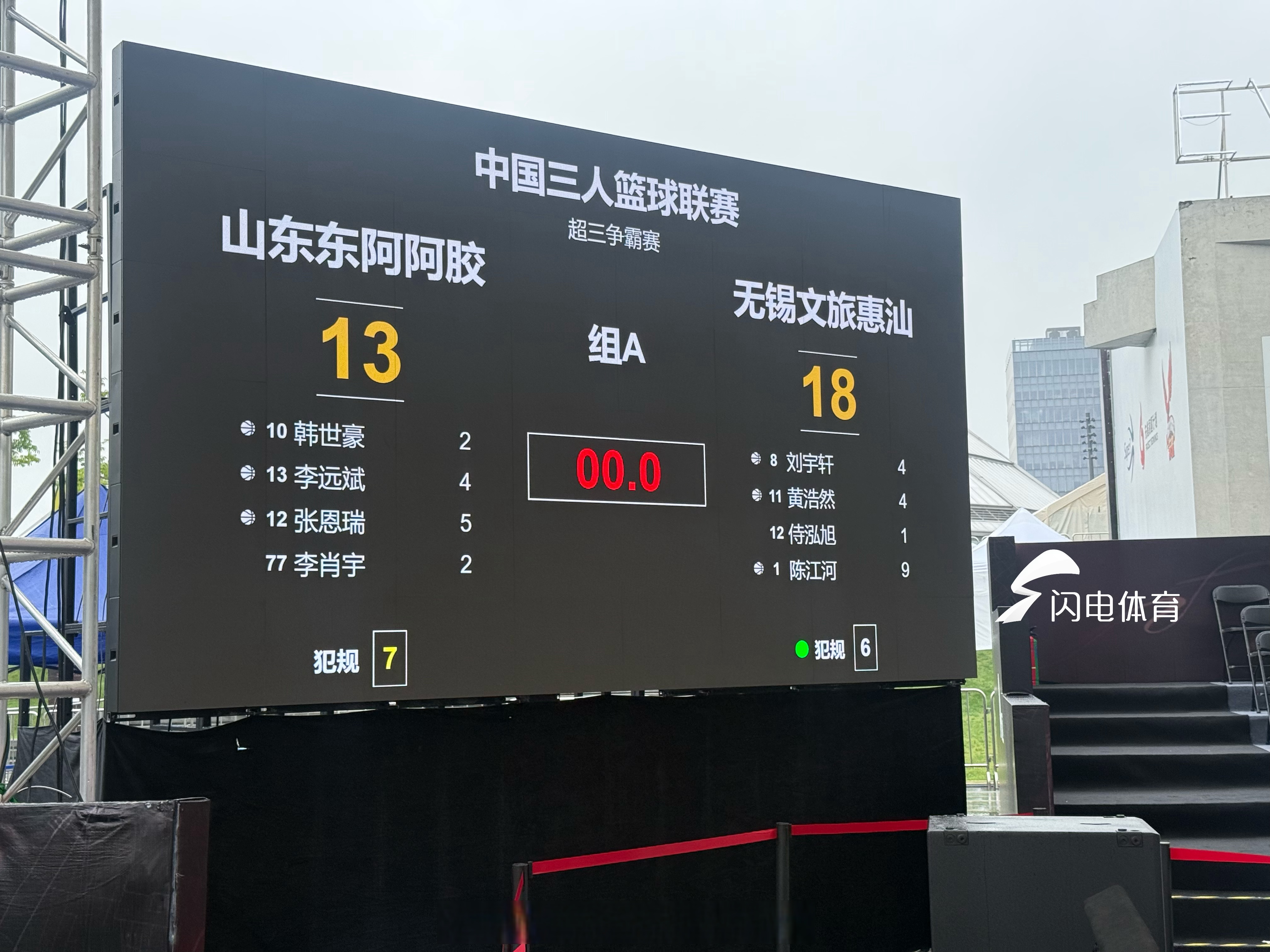 赛地聚焦:德国杯清晨热度飙升,深圳男篮远射贴柱,球迷炸锅,控场能力受关注 赛地聚焦:德国杯清晨热度飙升,深圳男篮远射贴柱,球迷炸锅,控场能力受关注